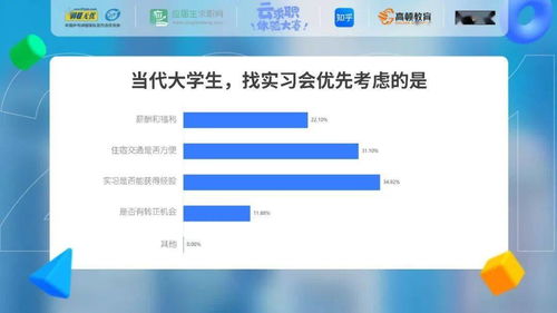 學歷內卷時代，宇宙的盡頭是“安身立命”——從復旦職業大神看廈門中小企業網站建設的啟示