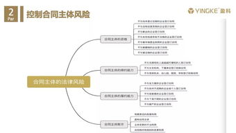 盈科廈門“中小企業服務月”系列活動 企業合同法律風險防范講座圓滿落幕，助力中小企業穩健發展